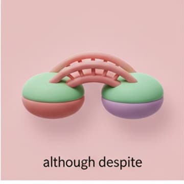 แม้ว่า